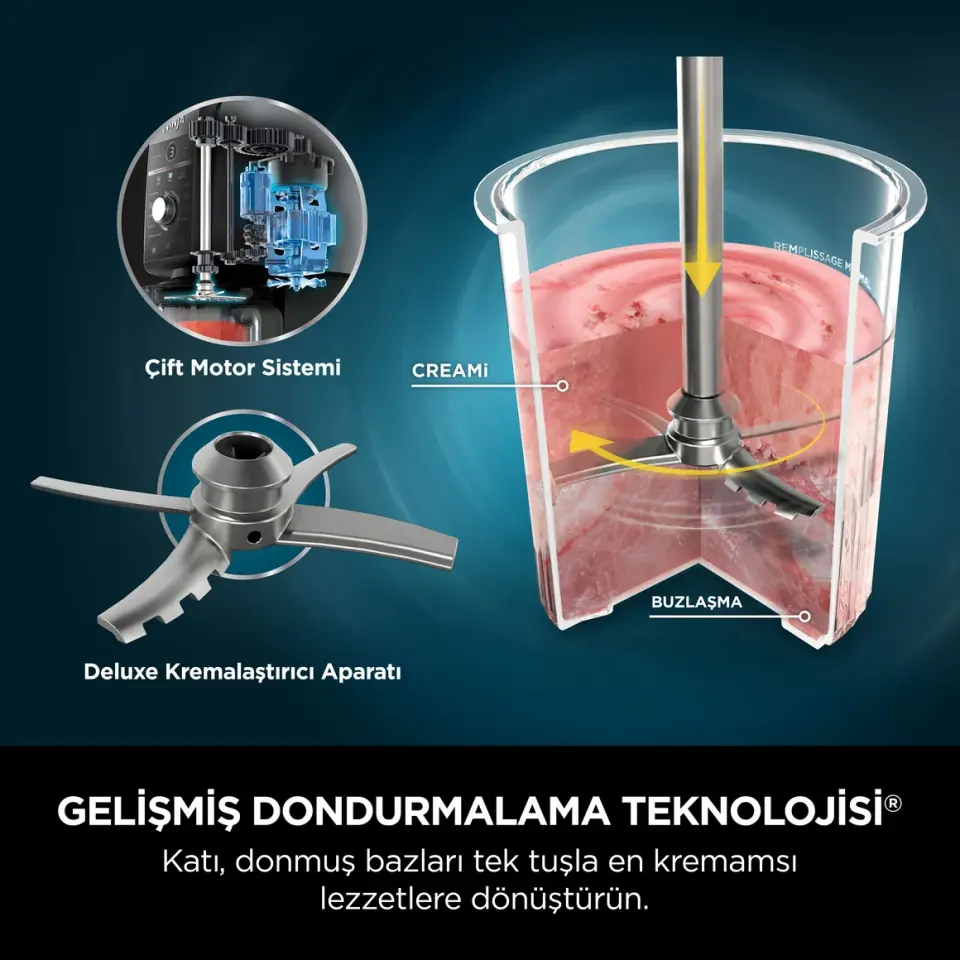 Ninja CREAMi Deluxe 10-in-1 Dondurma ve Frozen Makinesi