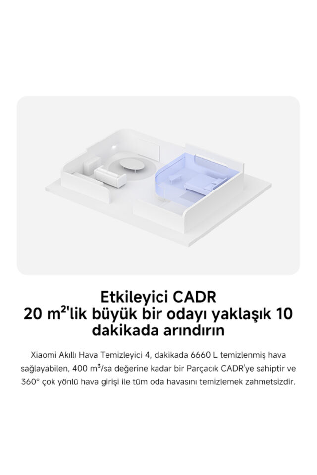 Air Purifier 4 Beyaz Akıllı Hava Temizleyici-48 m2 Alan, Uygulama/Ses Kontrolü (Xiaomi TR Garantili) Beyaz