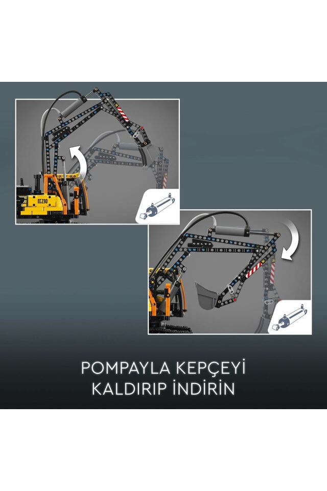 ® Technic Volvo FMX Kamyon ve EC230 Elektrikli Ekskavatör 42175 - 10+ Oyuncak Yapım Seti(2274 P)