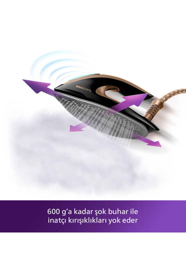 PerfectCare Elite Plus GC9682/80 Buhar Kazanlı Ütü
